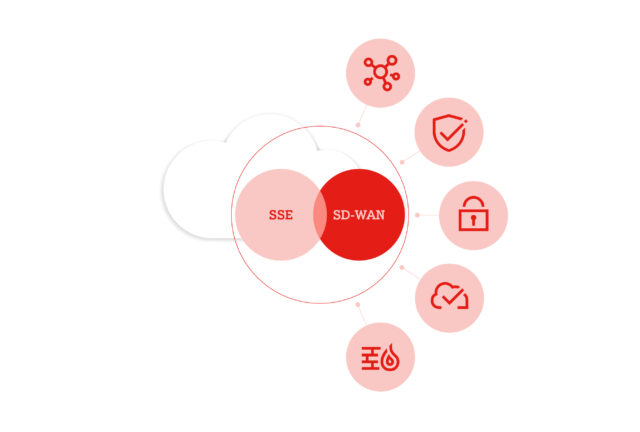 A1 digital landingpage illu sase 2412 sase network header
