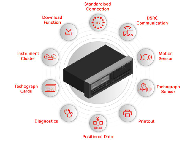Smart tachograph 2: The new generation of digital tachographs_A1 Digital
