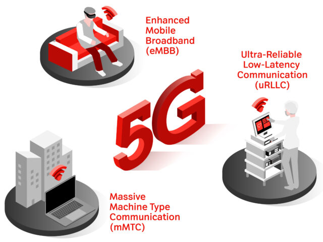 New use cases with 5G_A1 Digital