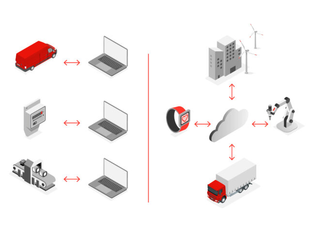 Differences between M2M and IoT_A1 Digital