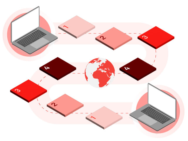 Die TCP/IP-Schichten erklärt