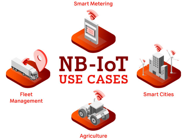 Anwendungsbeispiele für Narrowband IoT_A1 Digital
