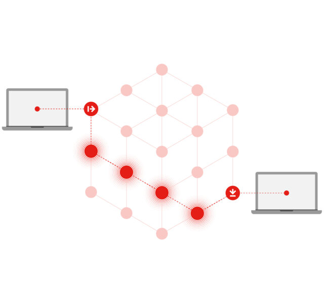 A1 digital landingpage illu sd wan 2412 v1 intelligentes routing
