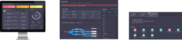 ENI SD WAN 3