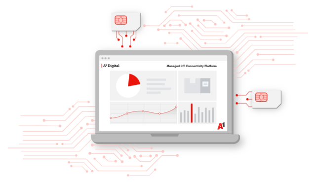 Managed Connectivity Managed IoT Connectivity Platform