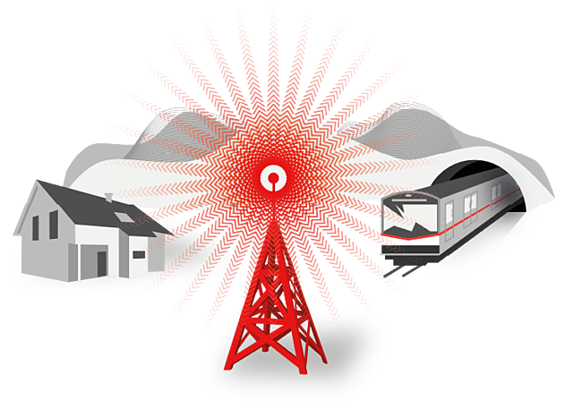 Managed Connectivity LTE-M
