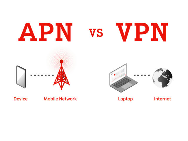 24 A1 Digital APN How an APN works v3