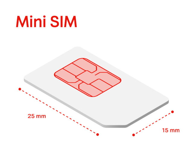 Was ist die Mini-SIM-Karte?