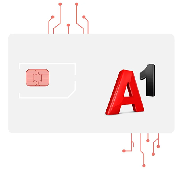 Io T Building Blocks Connectivity SIM Card