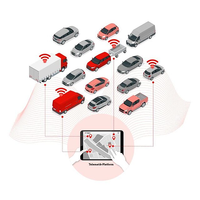 Fleet management illus 2024 Fuhrparkmanagement