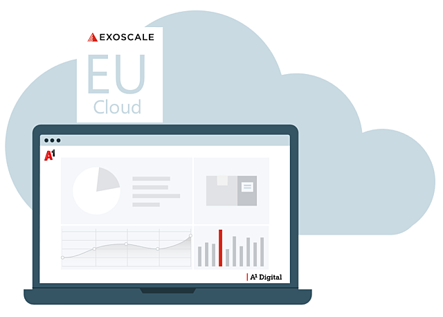 Io T Platform on Exoscale EU Cloud