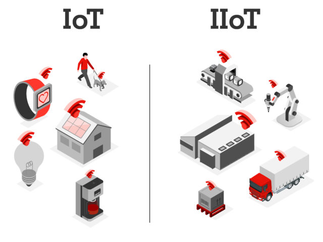 Was ist der Unterschied zwischen IoT und IIoT?