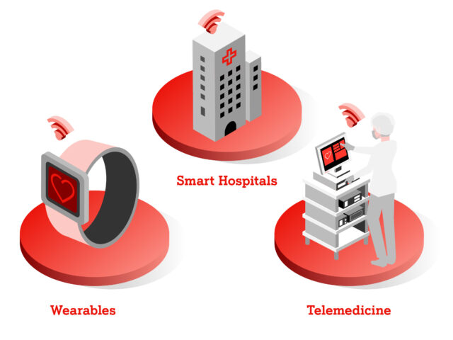 39 A1 Digital Io T Anwendungen Healthcare