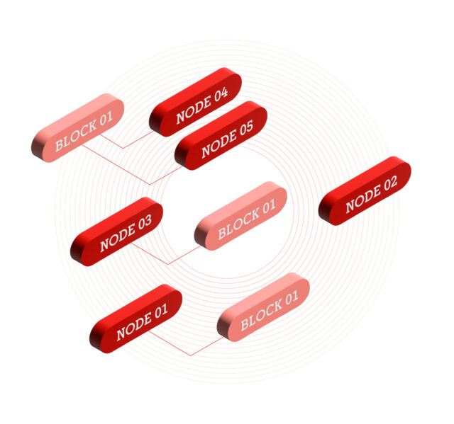 A1 Digital Security Cyber Defense IT environments more complex